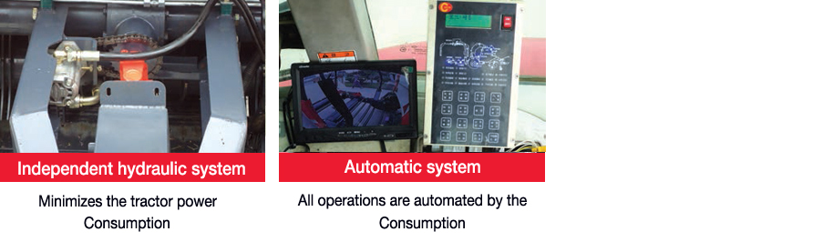 lndeoendent hydraulic system, Automagic systme-round-baler-wrapper-combination-l310